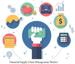 Financial Supply Chain