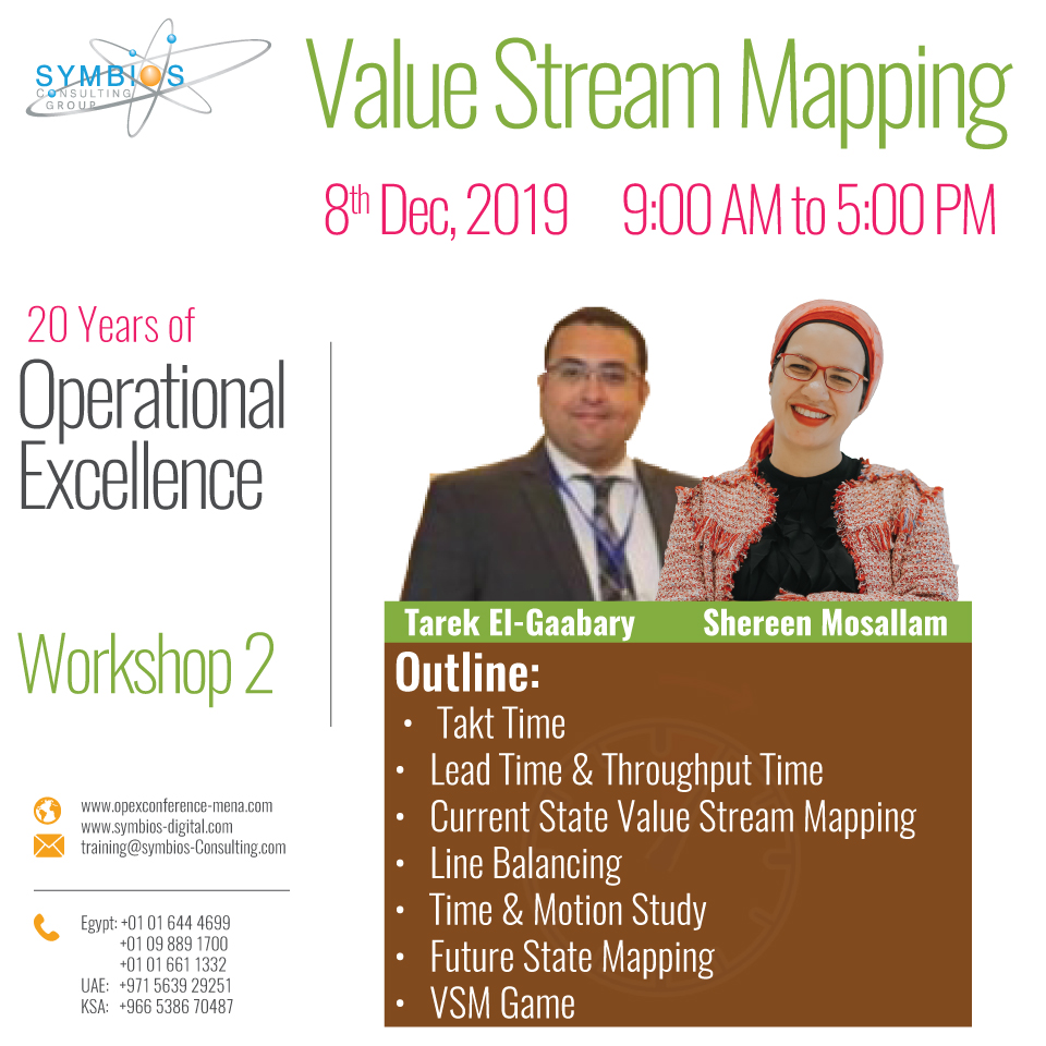 Value Stream Mapping Workshop 8th Dec. 2019