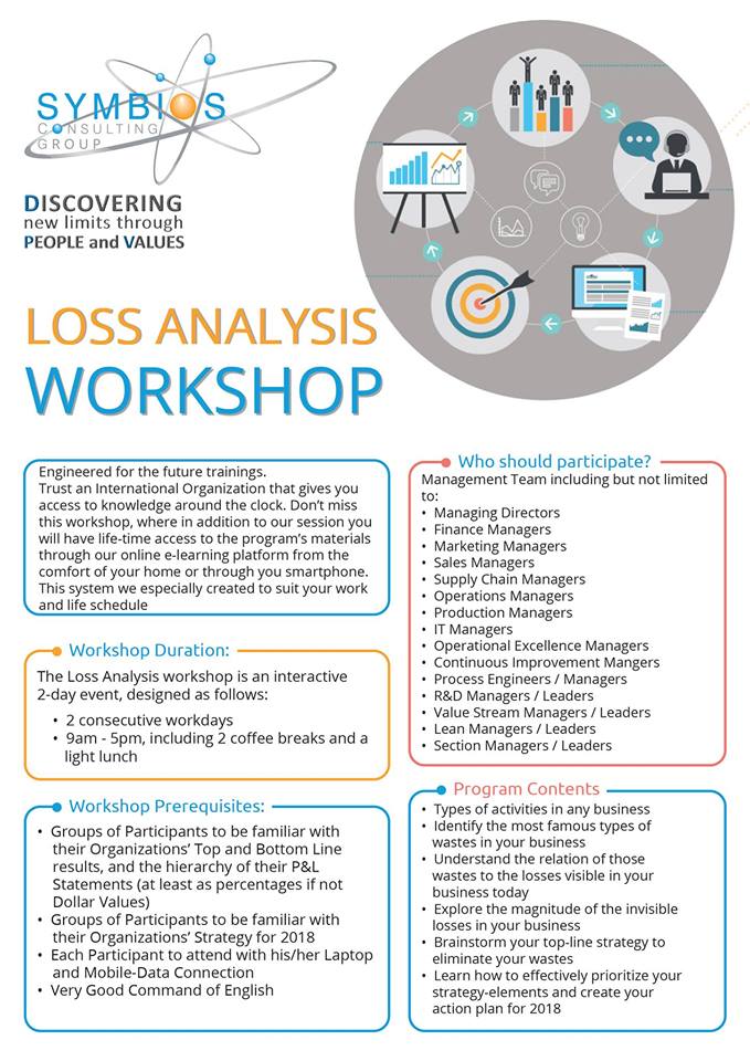 Loss Analysis Workshop
