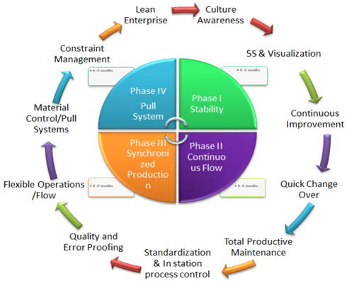 Lean-Wheel-11.png