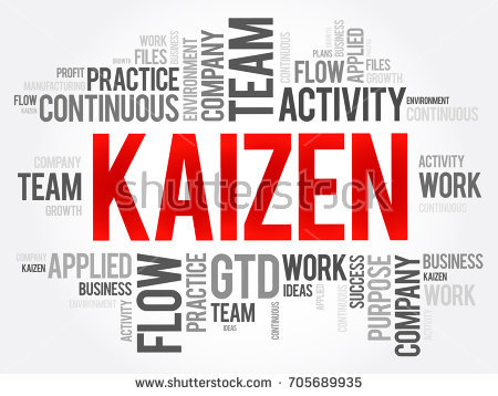 Kaizen