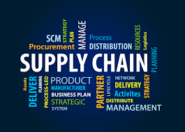 Introduction to Supply Chain Management (Nahdet Misr)